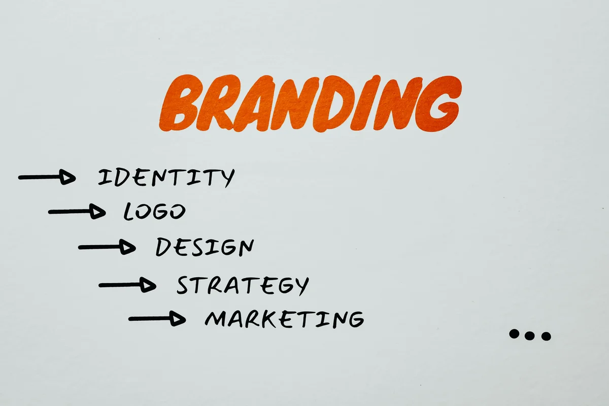 Handwritten note reading Branding with arrows to identity, logo, design, strategy, and marketing